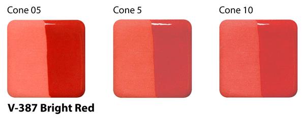 Podglazurová barva Amaco V-387 bright red / 59 ml