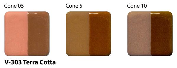 Podglazurová barva Amaco V-303 terra cotta / 59 ml