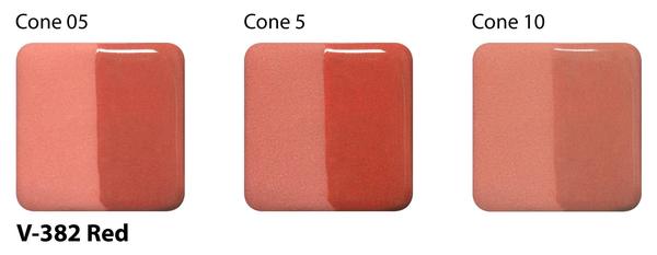 Podglazurová barva Amaco V-382 red / 59 ml